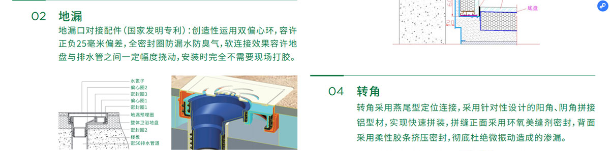 整體衛浴